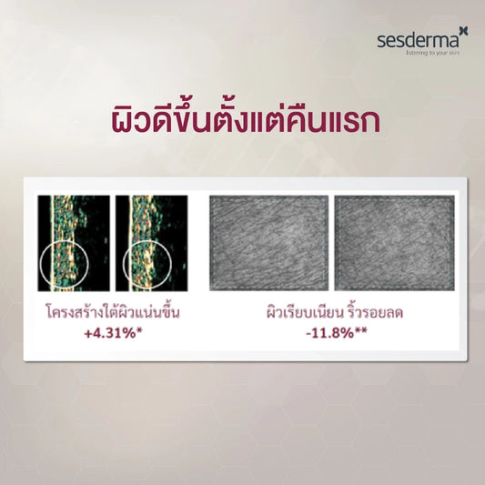 RESVERADERM Antiox Liposomal Serum