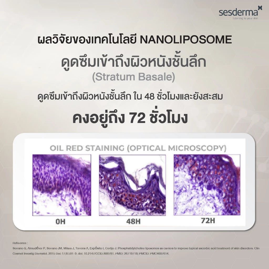 C-VIT 5 Liposomal Serum