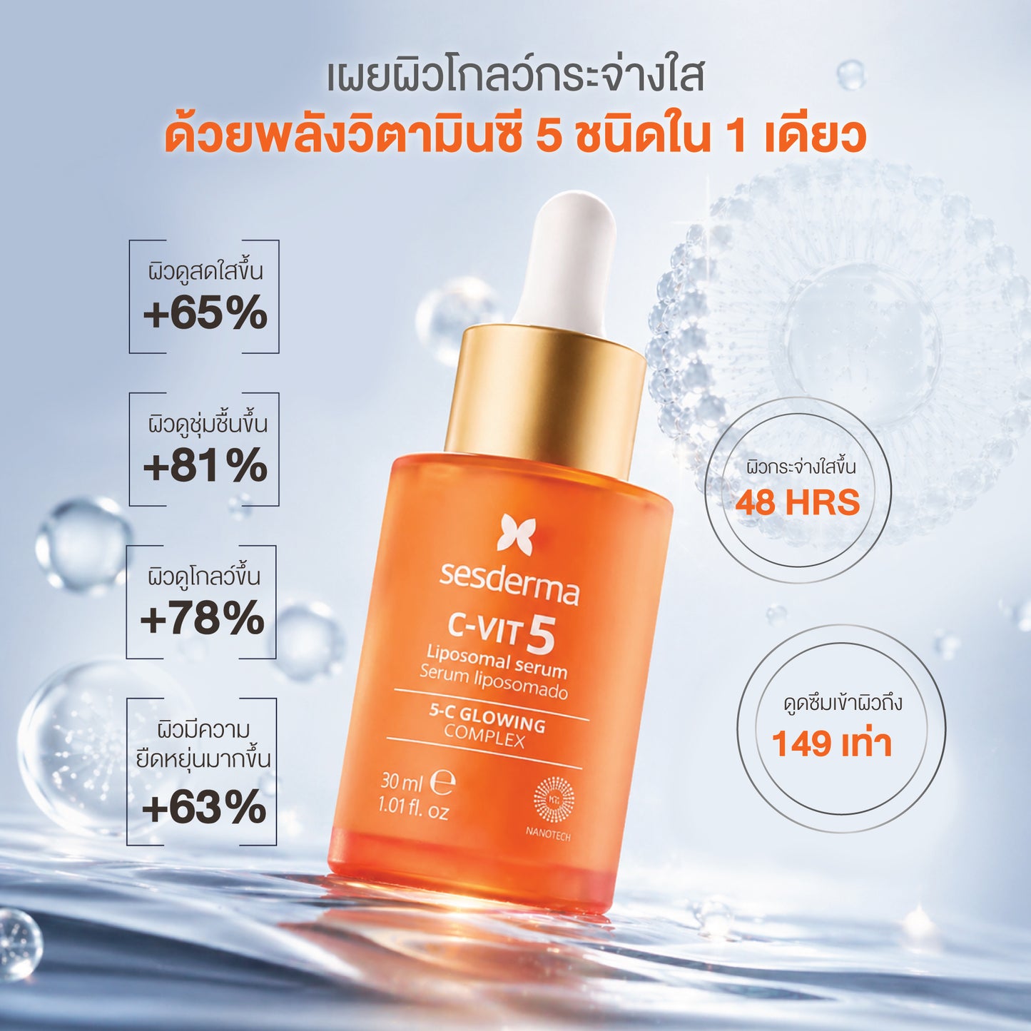 C-VIT 5 Liposomal Serum