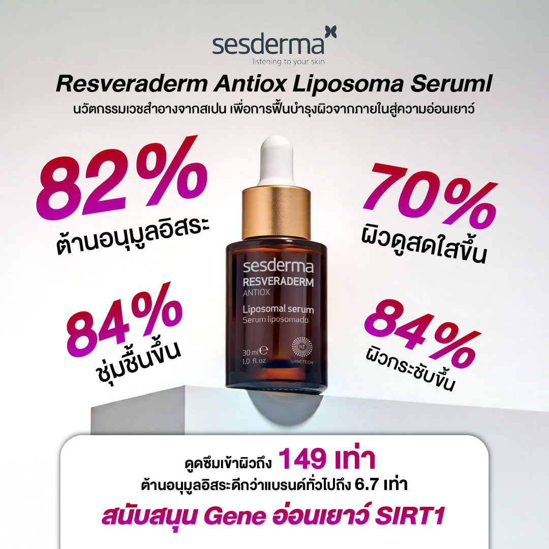 RESVERADERM Antiox Liposomal Serum